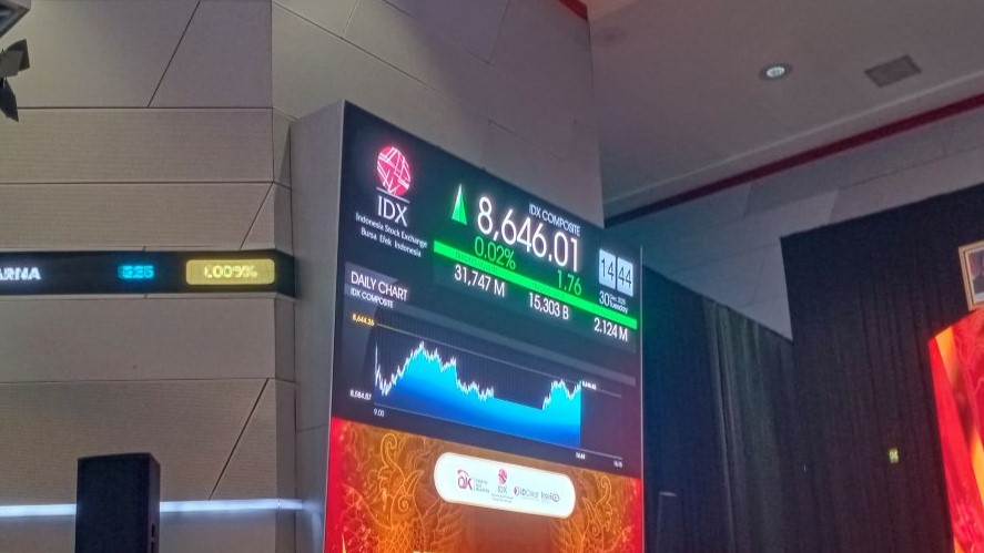 IHSG 2026 Diprediksi Optimis Menembus Level 10.000 dengan Dukungan Pasar Modal