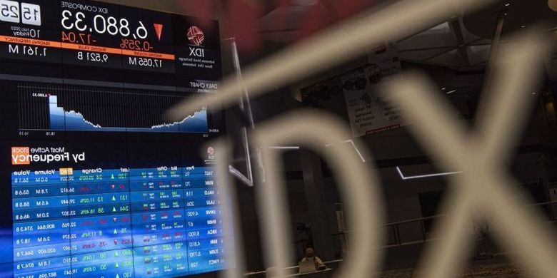 Presiden Prabowo Bertemu Investor, BI Ambil Langkah Strategis Hadapi Anjloknya IHSG dan Pelemahan Rupiah