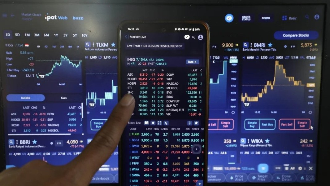 Saham Pilihan Pekan Kedua September: ADMR, ESSA, GOTO, hingga RAJA