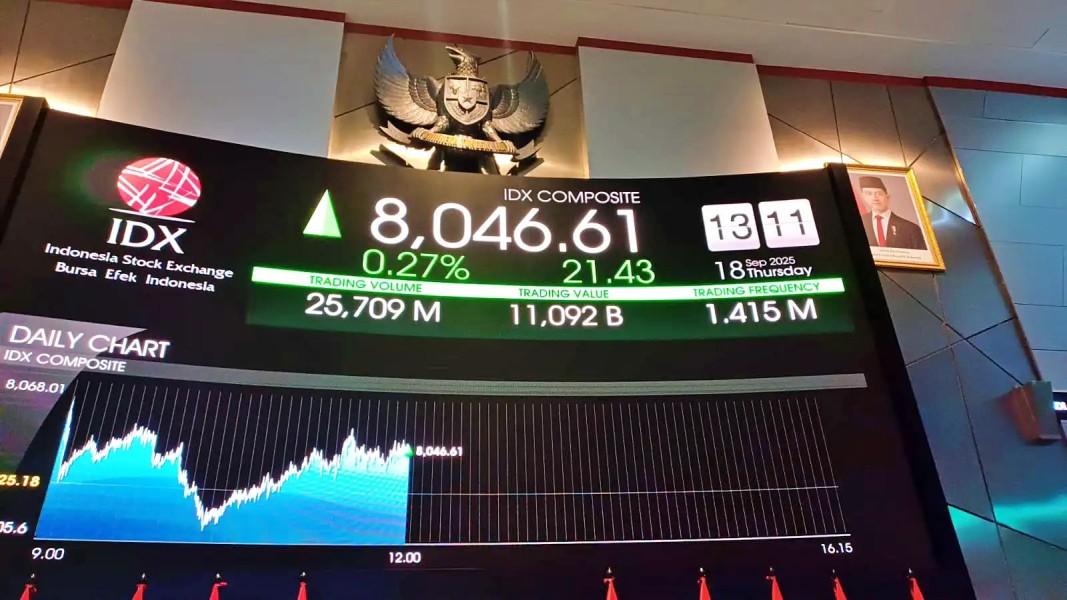 Likuiditas Domestik dan Saham Konglomerasi Jadi Penopang IHSG 2025