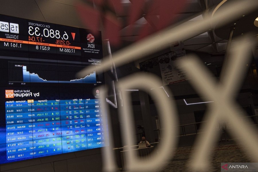 IHSG Diprediksi Menguat Lagi Jumat, Cermati Saham Unggulan Ini