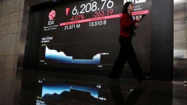 IHSG Menguat 0,24 di Awal Pekan, Saham BBRI, BBCA, dan BMRI Tunjukkan Pergerakan Berbeda
