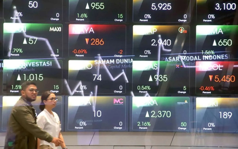 IHSG Dibuka Melemah Pagi Ini, Simak Enam Rekomendasi Saham Trading Menjelang Akhir Pekan