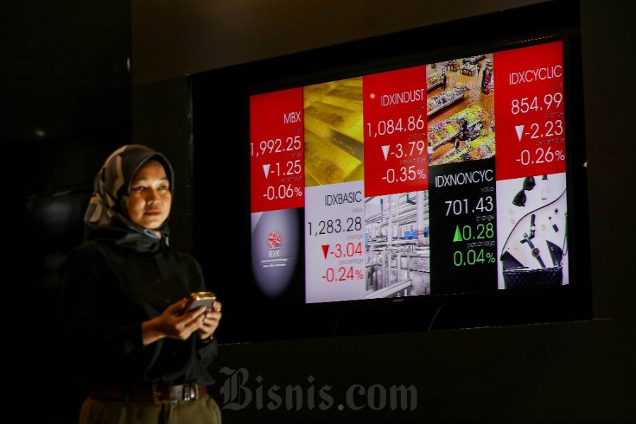 Saham PT Daaz Bara Lestari Tbk (DAAZ) Terus Menguat, Berpotensi Capai Rp 9.000?