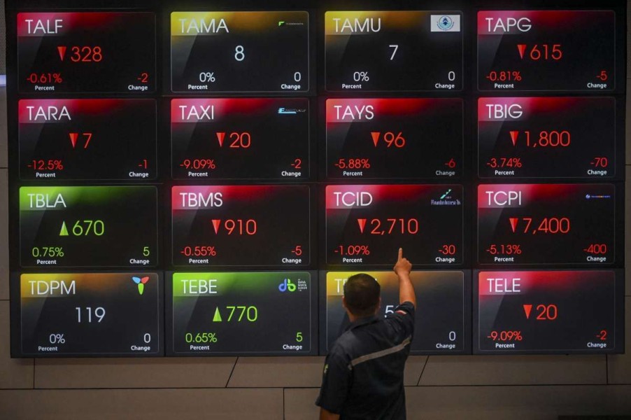 IHSG Tertekan Lima Hari Berturut turut: Total Jual Bersih Capai Rp 4,73 Triliun, Ini Rekomendasi Saham untuk Anda