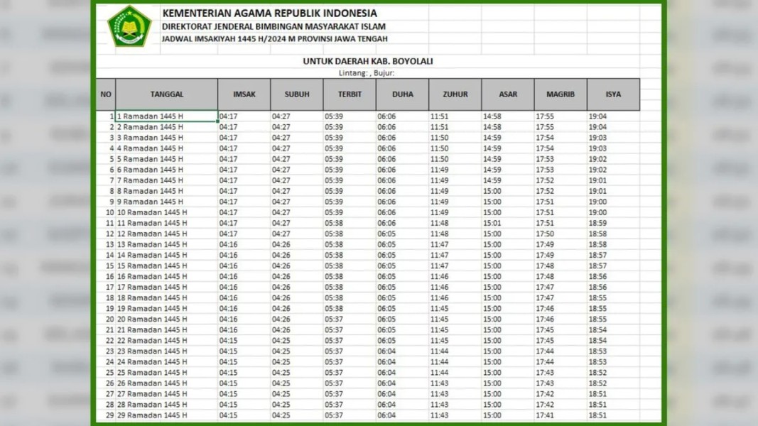 Jadwal Imsakiyah Ramadan 2026 Wilayah Boyolali Lengkap Dengan Waktu Buka Puasa