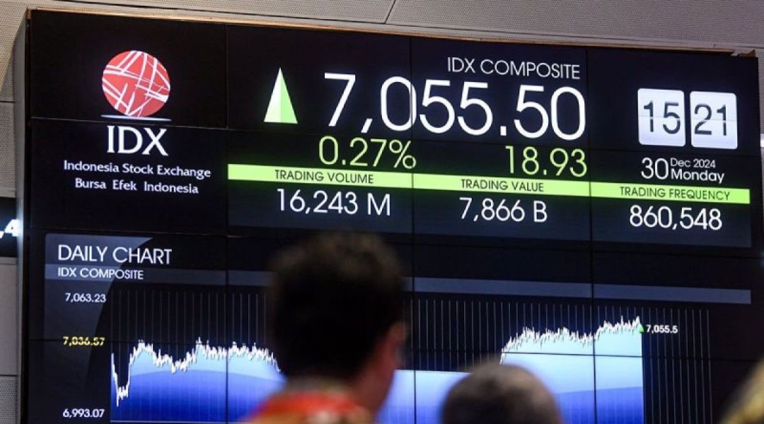 IHSG Menguat Stabil Didukung Sentimen Positif Domestik dan Global