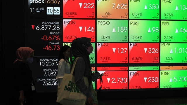 IHSG Diprediksi Bergerak Volatil, Ini Rekomendasi Saham yang Layak Dicermati Investor pada Jumat, 13 Juni 2025