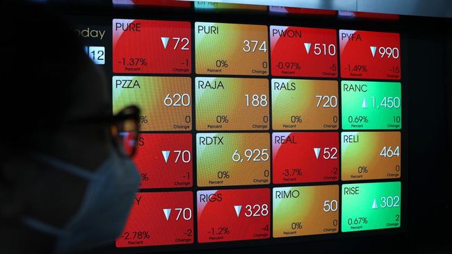 IHSG Sepekan Turun 3,61 persen, Saham Big Bank Jadi Pemicu Utama