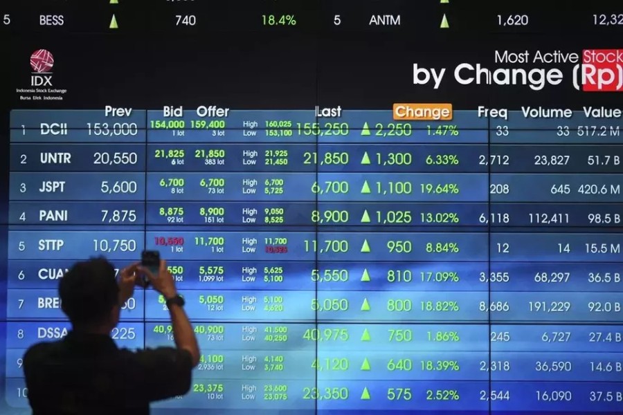 Berbagai Faktor Penting Yang Mendorong Minat Gen Z Untuk Investasi Saham