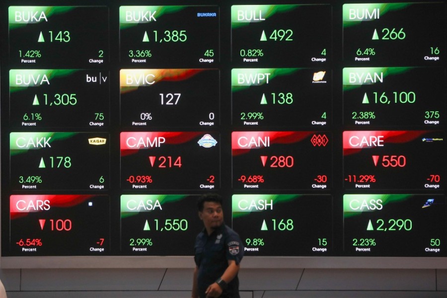 Rekomendasi Saham Hari Ini Jumat 6 Maret 2026 dan Proyeksi Pergerakan IHSG Jelang Akhir Pekan