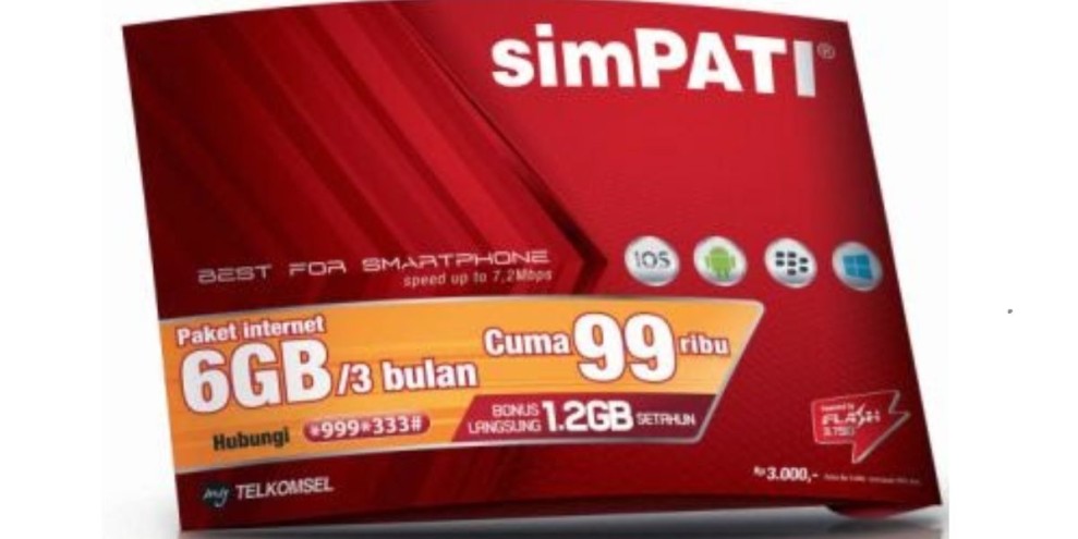 Cara Mengecek Kuota Simpati dengan Mudah dan Cepat