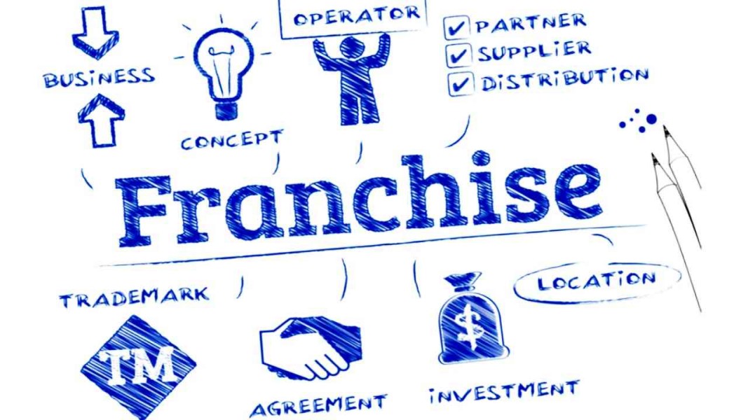 Apa Itu Franchise? Menyelami Dunia Bisnis Waralaba secara Mendalam