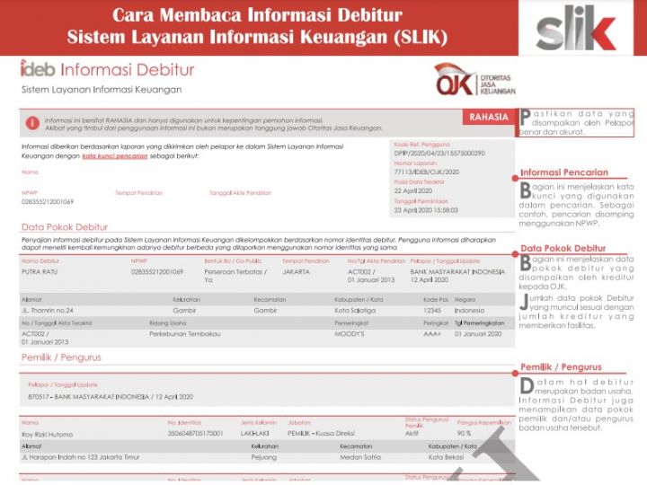 Cara Membersihkan Nama SLIK OJK Agar Skor Kredit Pulih