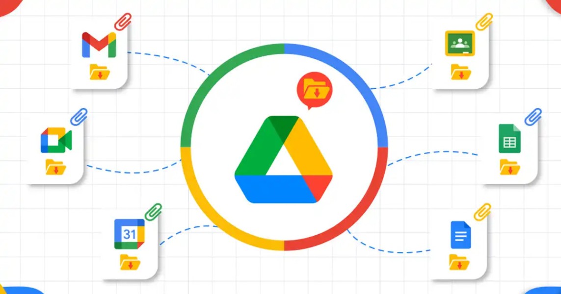 Cara Cek Penyimpanan Akun Google, Lihat Kapasitas dan Sisa Mudah