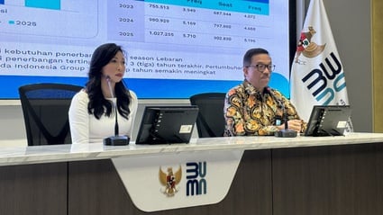 Lambatnya Pemesanan Tiket Pesawat Lebaran 2025 di Garuda Indonesia Meski Ada Diskon Harga Hingga 19 Persen