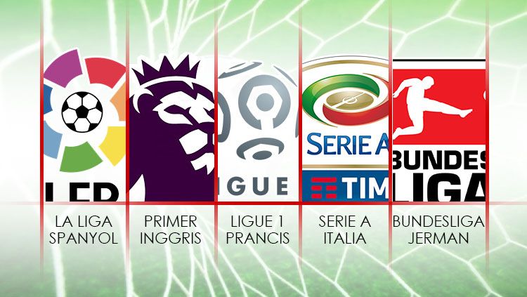 Perubahan Dramatik di Klasemen Liga Eropa dan Posisi Top Skor: Analisis Lengkap Serie A, La Liga, Bundesliga, dan Ligue 1