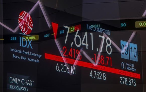 IHSG Melemah Tipis, Saham Unggulan Masih Tunjukkan Tenaga Hijau IHSG Melemah Tipis, Saham Unggulan Masih Tunjukkan Tenaga Hijau