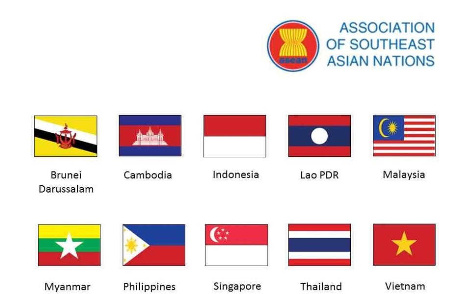 Mengenal Karakteristik Negara ASEAN secara Umum dan Spesifik