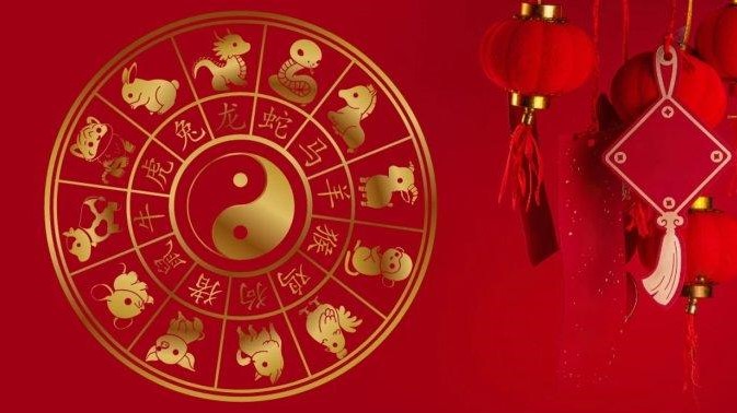 Ramalan Shio 2 Desember 2025: Peluang, Keberuntungan, dan Tips Hari Ini