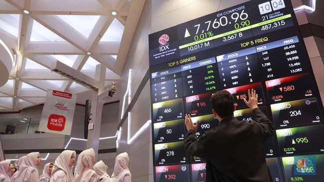 Inovasi Baru Kini Memungkinkan Transaksi Saham Global Berlangsung Selama 24 Jam