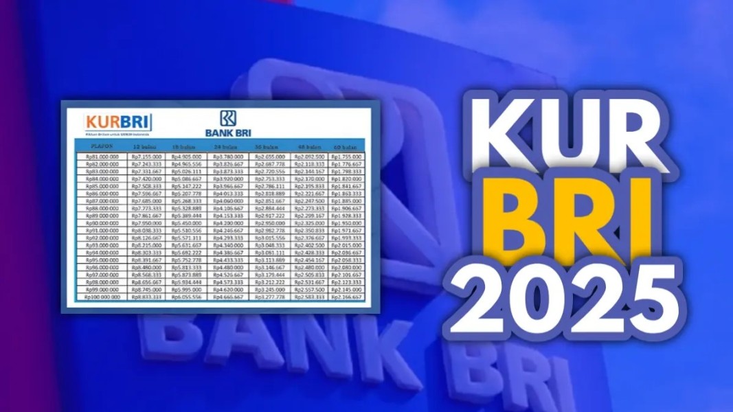 Simulasi Tabel KUR BRI November 2025: Syarat Pengajuan Cara Mengajukan Cepat