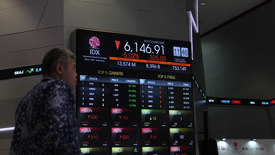 IHSG Melemah, Sejumlah Saham Tetap Tahan di Zona Hijau