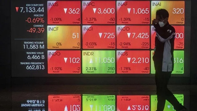 Rekomendasi Saham Positif Saat IHSG Sideways