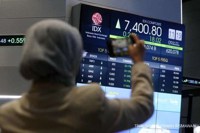 Asing Banyak Lepas Saham Big Cap Perbankan, IHSG Tetap Menguat pada Perdagangan Jumat