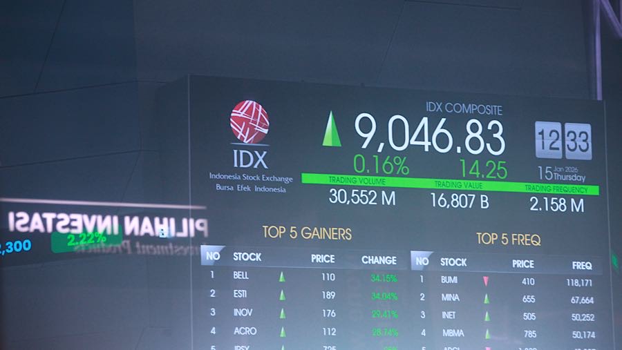 Rekomendasi Saham Hari Ini Potensi Rebound IHSG MEDC BUMI TINS ELSA ARCI