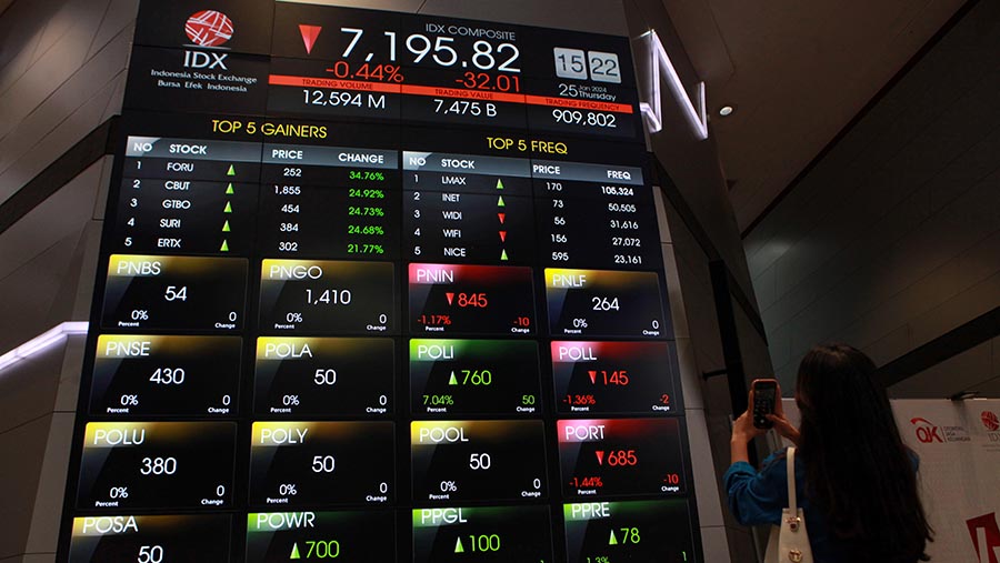 Saham Menguat, Investor Tetap Jualan