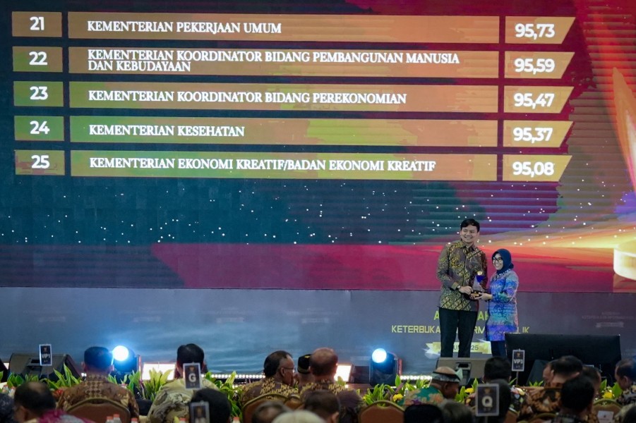Kementerian Ekonomi Kreatif Sabet Dua Penghargaan Keterbukaan Informasi Publik Tahun 2025