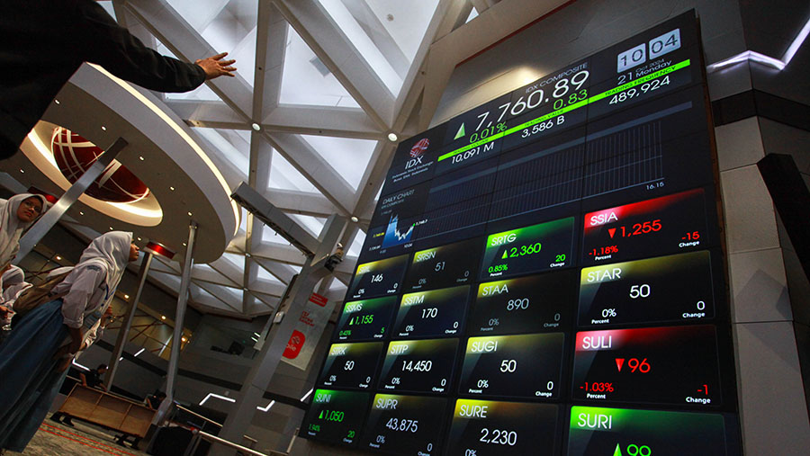 Pasar Saham Indonesia Melemah Tajam, Investor Perlu Waspadai Dampak MSCI Global Index