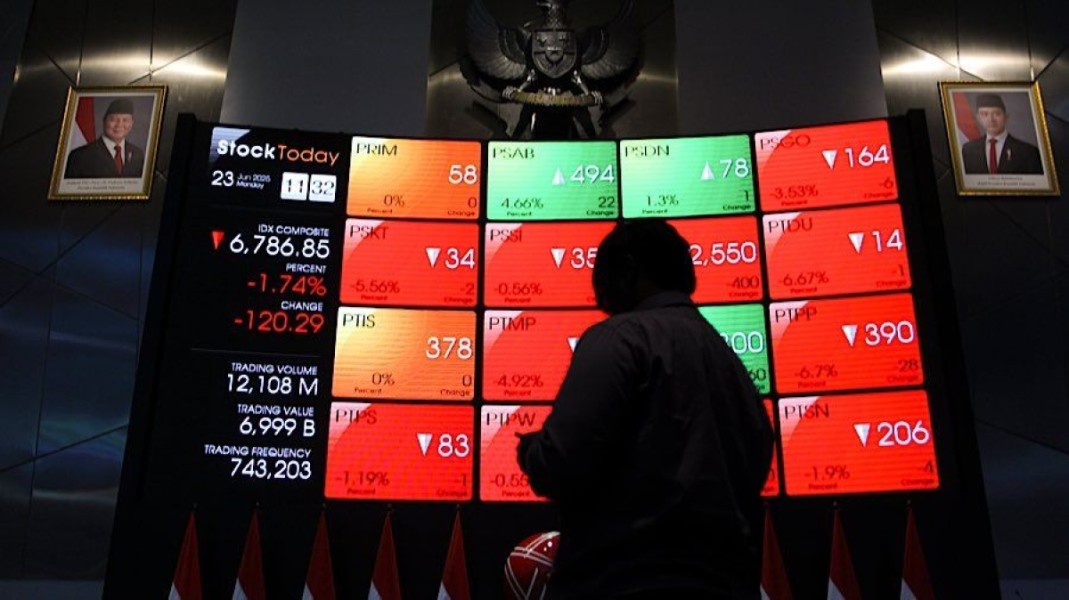 Rekomendasi Saham Hari Ini 3 Maret 2026 Proyeksi IHSG Terbaru