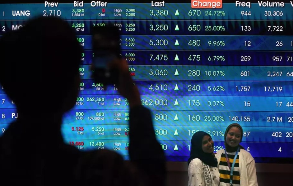 IHSG Hari Ini 19 November 2025, Saham Unggulan Direkomendasikan