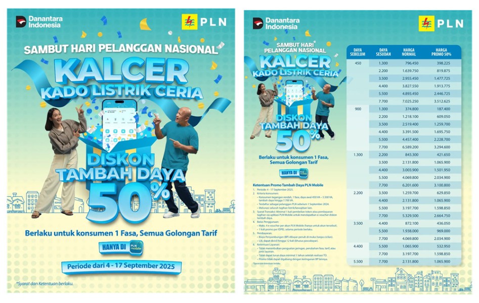 Cara Dapat Diskon Tambah Daya PLN 50 Persen September 2025