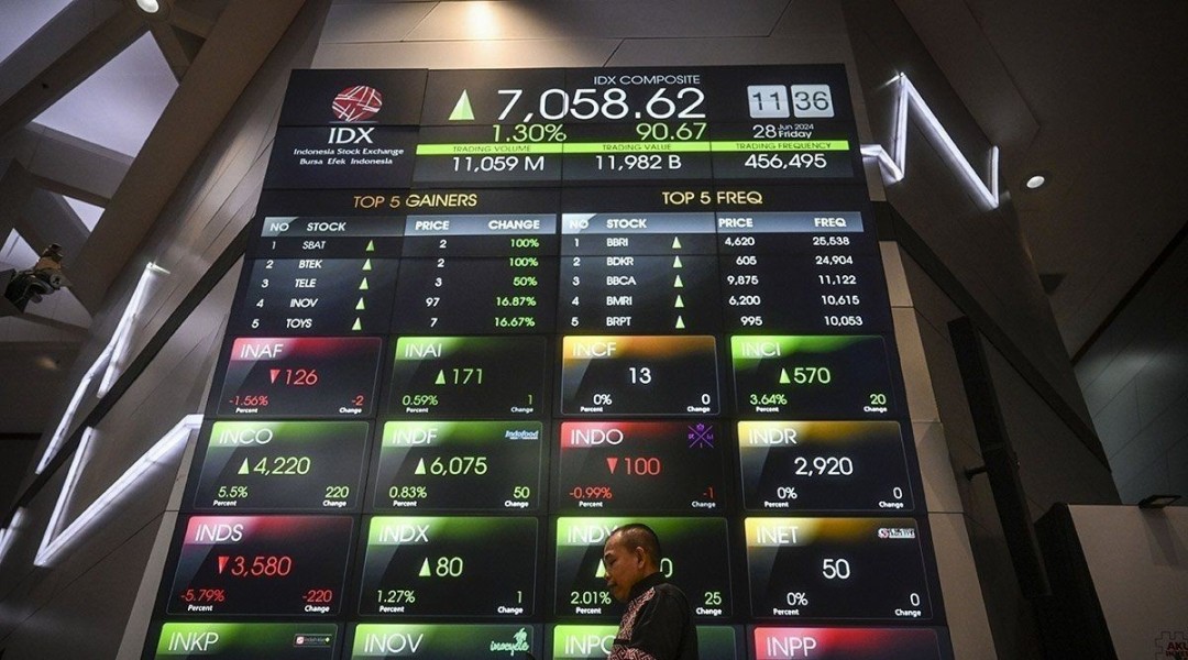 IHSG Berpotensi Menguat, Investor Diminta Cermati Saham Unggulan