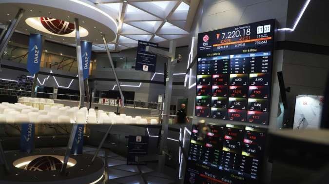 IHSG Melonjak di Awal Tahun: Saham Perbankan dan Blue Chip Mendominasi