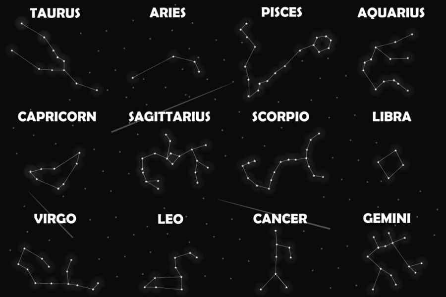 Prediksi Zodiak untuk Karier dan Asmara pada 20 Februari 2025: Gemini, Cancer, Leo, Virgo