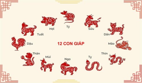5 Shio Diprediksi Dapat Tawaran Rezeki Besar dalam Waktu Dekat