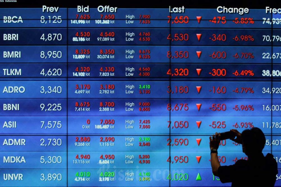 Tren IPO Bank Digital Bangkitkan Optimisme Baru di Pasar Saham Indonesia