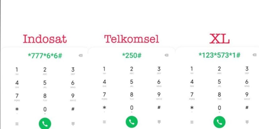 Cara Melacak Nomor HP Tanpa Aplikasi, Mudah dan Praktis