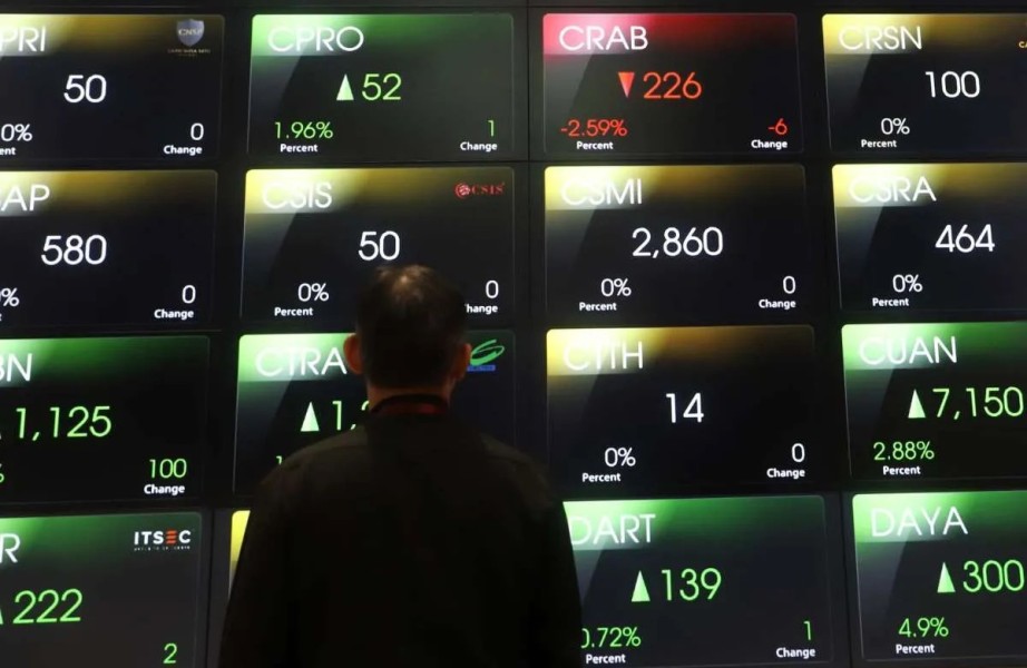 IHSG Berpeluang Rebound Kamis 5 Maret 2026, Analis Rekomendasikan Saham Pilihan