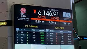 IHSG Bergejolak, Analis Mega Capital Sekuritas Rekomendasikan 5 Saham