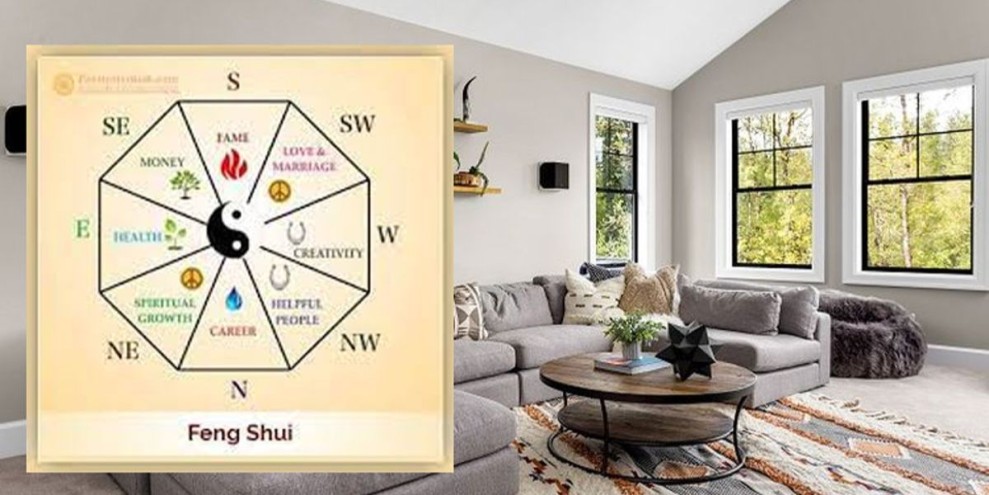 Mengenal Feng Shui Adalah, Fungsi dan Elemen-Elemen di Dalamnya