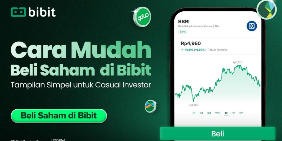 Cara Beli Saham BCA di Bibit untuk Pemula dan Investor Cerdas
