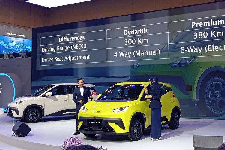 Mobil Listrik Semakin Terjangkau, Diskonnya Capai Rp300 Juta di Agustus 2025