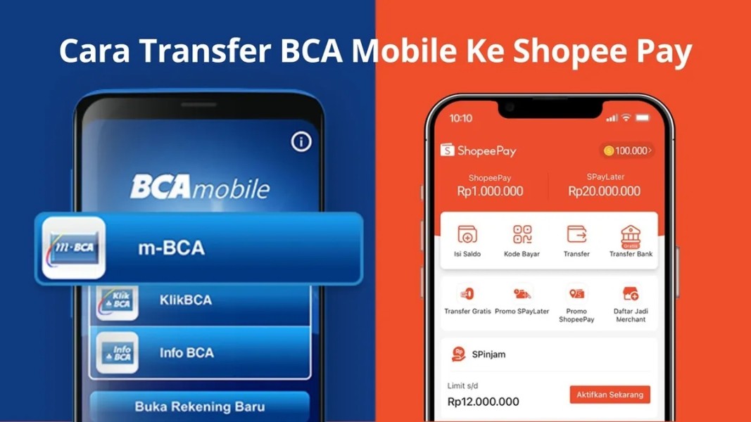 Cara Mudah dan Aman Transfer BCA ke ShopeePay untuk Semua Pengguna
