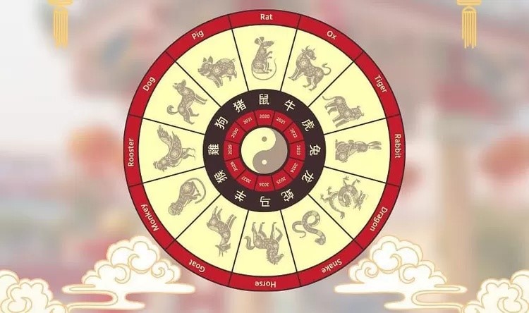 Ramalan Shio Akhir Tahun Membawa Energi Positif Baru bagi Kehidupan