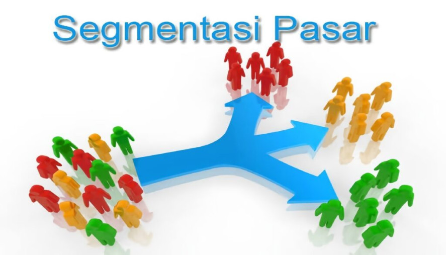 Pengertian Segmen Pasar, Jenis-jenis, hingga Manfaatnya